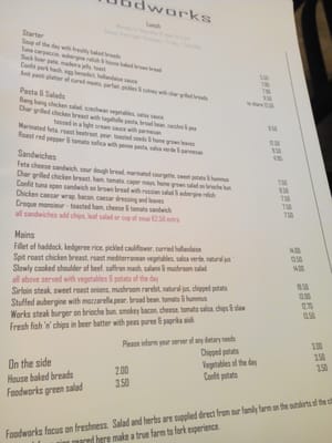 foodworks by null