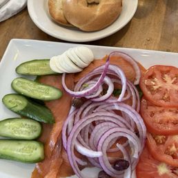 Lox Plate Lox Plate
