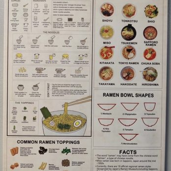 Ramen Station - The menu. - Ramen Near Me - Oakland, California Ramen Station - The menu. - Ramen Near Me - Oakland, California