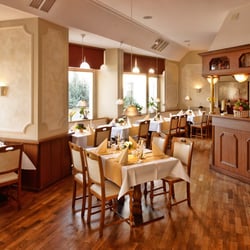 Restaurant Müllerhof