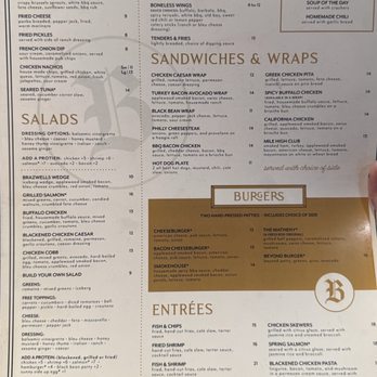 Brazwells Pub - Regular menu - New American Near Me - Charlotte, North Carolina