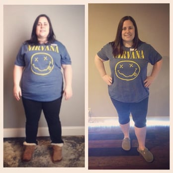 Body & Soul Transformations - www.20pounds6weeks.com - Nutritionists Near Me - Williamsville, New York Body & Soul Transformations - www.20pounds6weeks.com - Nutritionists Near Me - Williamsville, New York