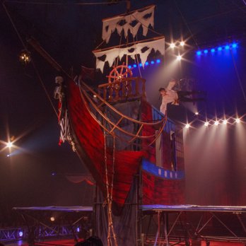 Circus Vargas - Performing Arts Near Me - National City, California