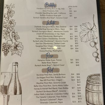 Cbar - Wine menu - Wine Bars Near Me - Carlsbad, California