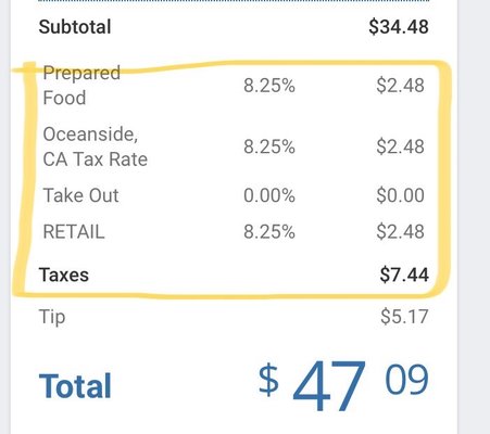 Blackmarket Bakery Oceanside by null