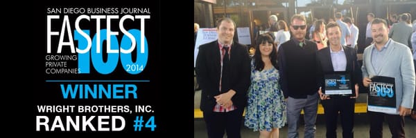 Wright Brothers, Inc. by null