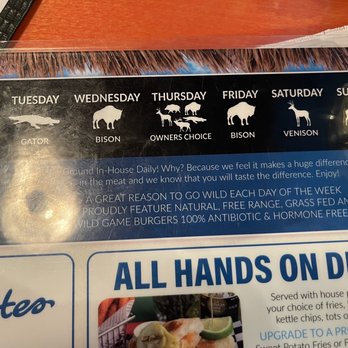 Big Billy's Burger Joint - Burgers of the week - Burgers Near Me - North Charleston, South Carolina