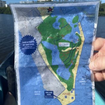 SURFIT USA | Kayaks, Paddleboards & Surf - Map - Surfing Near Me - Sarasota, Florida