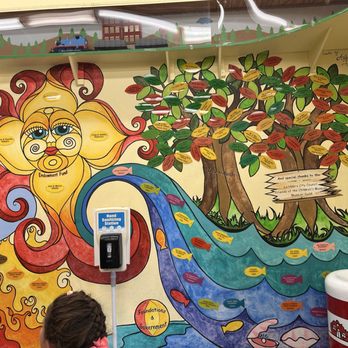 The Children's Museum - Mural - Children's Museums Near Me - La Habra, California The Children's Museum - Mural - Children's Museums Near Me - La Habra, California