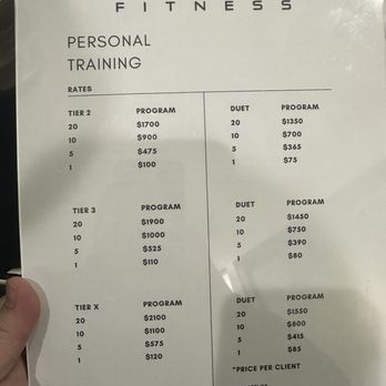 Class fitness - Personal Training prices as of 1/21/2025 - Trainers Near Me - Los Angeles, California