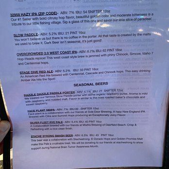 Pareidolia Brewing Company - Breweries Near Me - Sebastian, Florida Pareidolia Brewing Company - Breweries Near Me - Sebastian, Florida