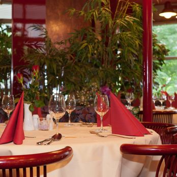 Arvena Garden - International Near Me - Nuremberg, BY Arvena Garden - International Near Me - Nuremberg, BY