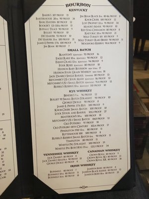 Menu photo 1 CraSh Lounge Bakersfield, CA