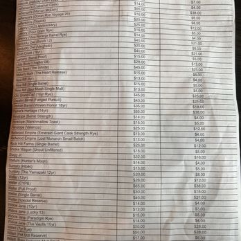 4 Sisters Wine Bar and Tapas - Bourbon list - Wine Bars Near Me - La Crosse, Wisconsin 4 Sisters Wine Bar and Tapas - Bourbon list - Wine Bars Near Me - La Crosse, Wisconsin
