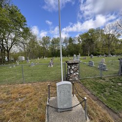 Roberts Settlement