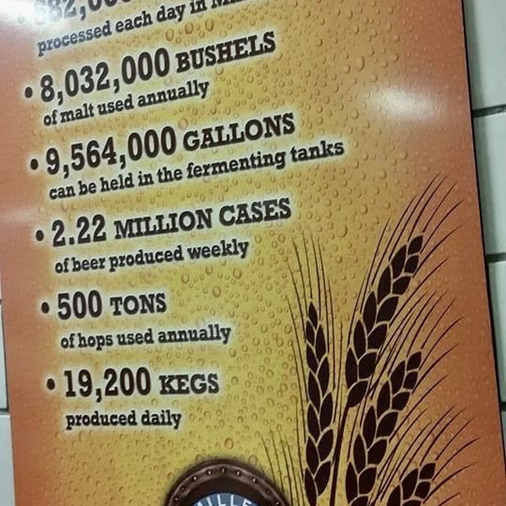 Miller Brewery Tour - Beer Tours Near Me - Milwaukee, Wisconsin