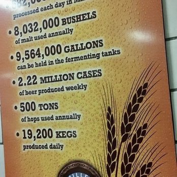 Miller Brewery Tour - Beer Tours Near Me - Milwaukee, Wisconsin