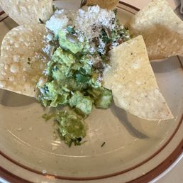 Guacamole :)