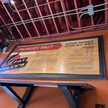 Denver Biscuit Co. - Colfax - Fat Sully's pizza menu - Sandwiches Near Me - Denver, Colorado