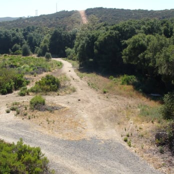Buena Vista Park - Parks Near Me - Vista, California