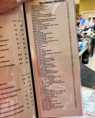 Rosewood Bar and Grill LLC by null