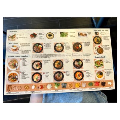 Menu photo 7 Chibiscus Asian Cafe Los Angeles, CA Menu photo 7 Chibiscus Asian Cafe Los Angeles, CA