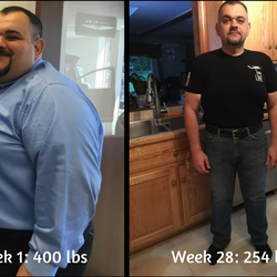 Awaken180 Weightloss