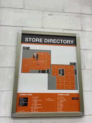 The Home Depot by null