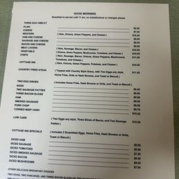 Menu current for December 2024