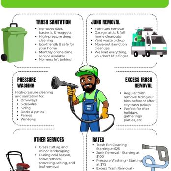 Trash Bros Sanitation - Junk Removal & Hauling Near Me - Louisville, Kentucky Trash Bros Sanitation - Junk Removal & Hauling Near Me - Louisville, Kentucky