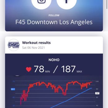 F45 Training Downtown Los Angeles - What a Saturday looks like @f45! 804 calories in 60 minutes - Trainers Near Me - Los Angeles, California
