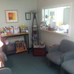 ADHD Specialists