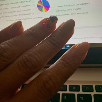 Nay Nicole - Nail Salons Near Me - Parkville, Maryland