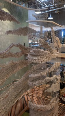 Anthropologie by null