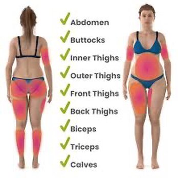Ginger Lily Medspa - Emsclupt NEO targets muscles and burns fat. - IV Hydration Near Me Ginger Lily Medspa - Emsclupt NEO targets muscles and burns fat. - IV Hydration Near Me