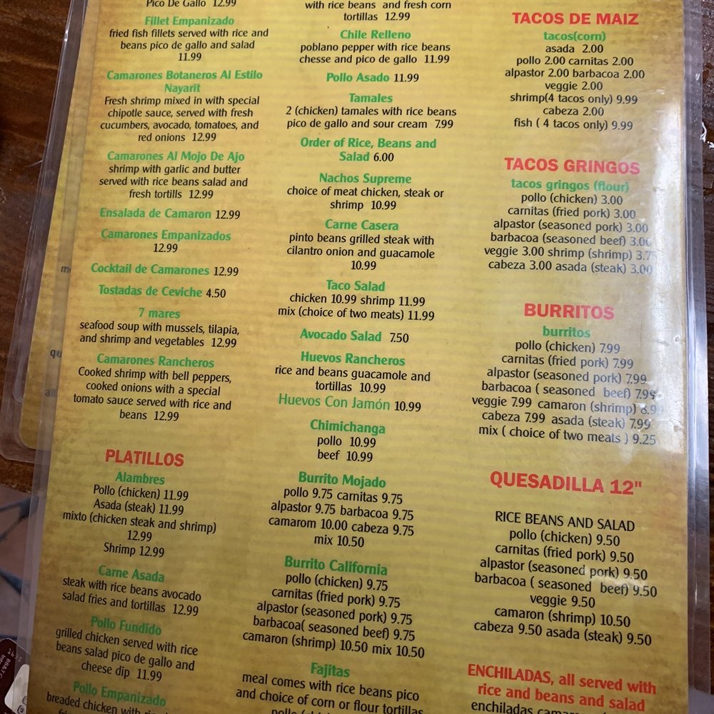 Front of menu Front of menu