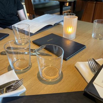 Earls Kitchen + Bar - Empty water glasses - Cocktail Bars Near Me - Plano, Texas