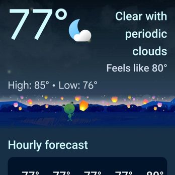 National Weather Service - Honolulu is on tsunami watch - 7/30/2025 - Public Services & Government Near Me National Weather Service - Honolulu is on tsunami watch - 7/30/2025 - Public Services & Government Near Me