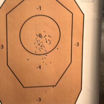 Shoot Indoors Denver - My gf's target - Gun/Rifle Ranges Near Me - Denver, Colorado Shoot Indoors Denver - My gf's target - Gun/Rifle Ranges Near Me - Denver, Colorado