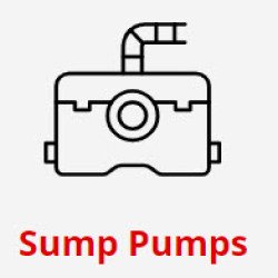 Slide of Manitowoc Plumbing Service