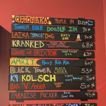 Freewheel Brewing Company - Breweries Near Me - Fremont, California