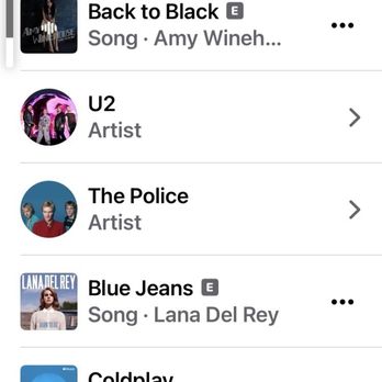 Beverliz Cafe - My playlist. I recommend the eggs Florentine. - American Near Me - Beverly Hills, California