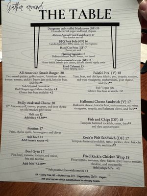 Menu photo 8 Tasha Lee’s Table Anacortes, WA