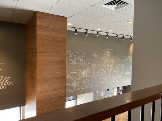Starbucks by null