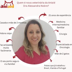 Aniaid