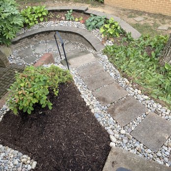 Drainage & Erosion Solutions - Landscaping Near Me - Falls Church, Virginia Drainage & Erosion Solutions - Landscaping Near Me - Falls Church, Virginia