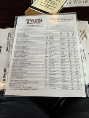 Menu photo 2 Taps Petaluma, CA Menu photo 2 Taps Petaluma, CA
