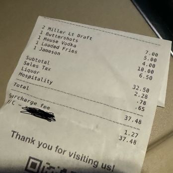 The Tipsy Toad Tavern - Total cost at the end of the night - Bars Near Me - Chapin, South Carolina The Tipsy Toad Tavern - Total cost at the end of the night - Bars Near Me - Chapin, South Carolina