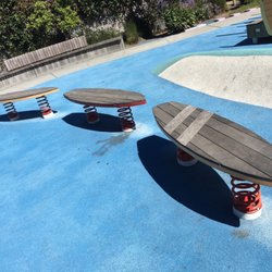 Surfboards on springs