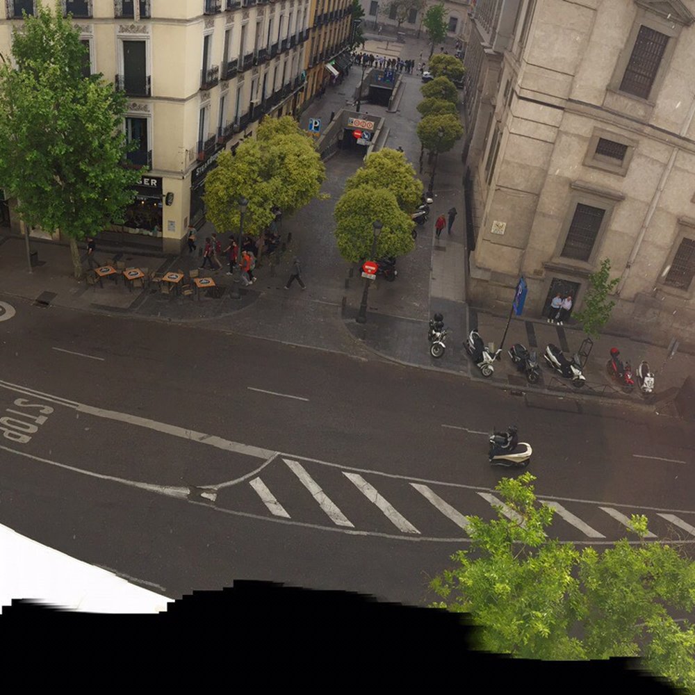 Husa Paseo del Arte - View of the city. I could open my window and stick my head out to see what the weather was like - Hotels Near Me - Madrid, M